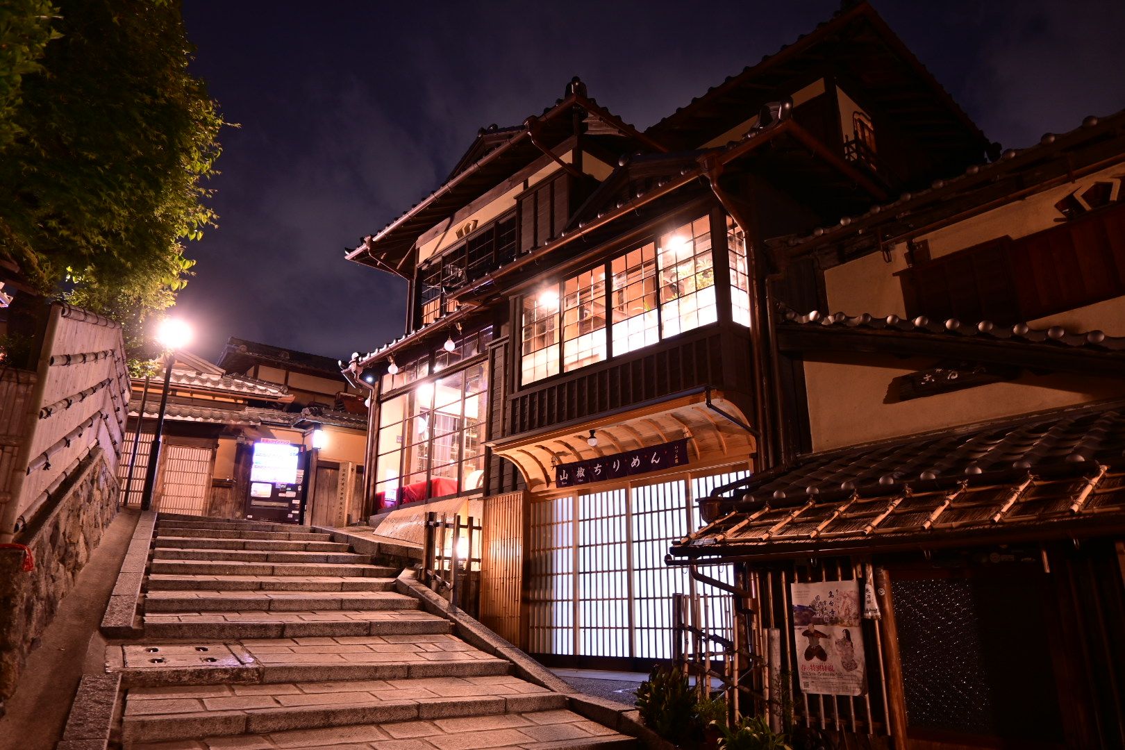 4. Tag: Tokyo – Kyoto